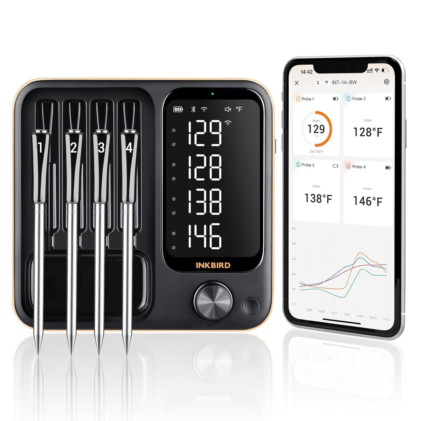 4-Probe WiFi Wireless Meat Thermometer with 360°Readable LCD Standalone Base, WiFi and Bluetooth 5.3 Unlimited Range, IPX8 Waterproof Food Kitchen Thermoemter for BBQ, Grill, Smoker, Oven, Rotisserie